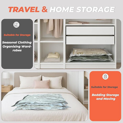 Vacuum Seal Bags for Clothing Travel, 8 Pack 34" Vacuum Storage Bags with Wireless Charging Pump Compression Packing for Clothes Blanket Bedding Suitcase Luggage, Space Saver for Travel