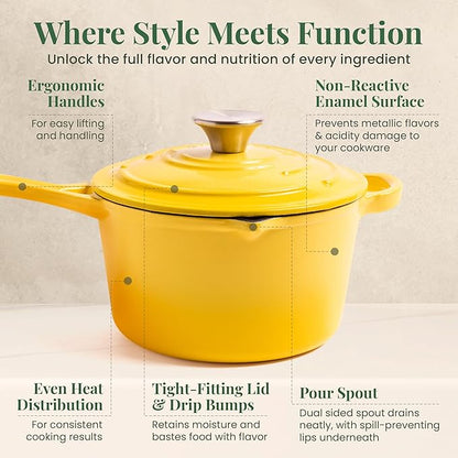 Larder & Vine Enameled Cast Iron Saucepan | 2.2 qt Sauce Pan with Lid | Saucepan with Pour Spouts | Enameled Cast Iron Pot Compatible on All Cooktops & Oven Safe to 500° F | Limoncello