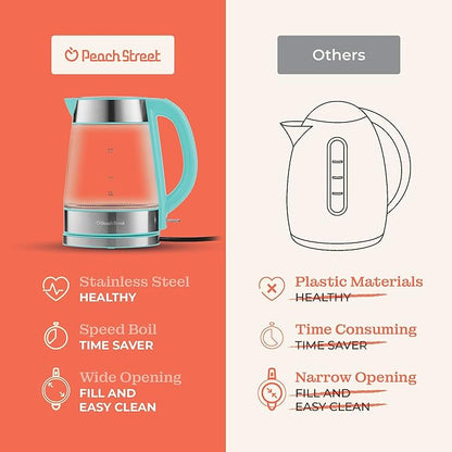 Speed-Boil Water Electric Kettle, 1.7L 1500W, Coffee & Tea Kettle Borosilicate Glass, Water Boiler, Auto Shut-Off, Cool Touch Handle, Base Detachable, LED. 360° Rotation, Boil Dry Protection (Aqua)