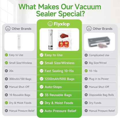 Handheld Vacuum Sealer, Premium Vacuum Sealer for Food + 35 Reusable Sous Vide Bags, Powerful Vacuum Food Sealer for Kitchen, Home, BBQ, Travel