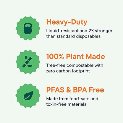 100% Compostable Paper Plates 10 Inch Bulk [500 Count] Heavy-Duty Dinner Plates with Compartments - Natural White Color Bagasse - Eco-Friendly Disposable Biodegradable Sugarcane - [Case 4/125 Pack]