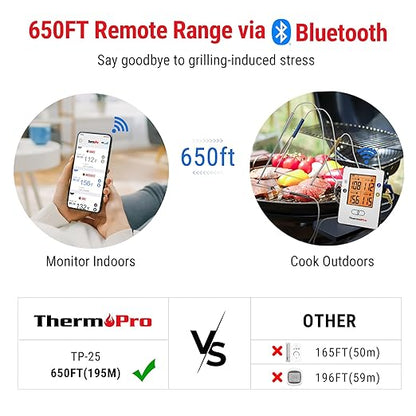 ThermoPro TP25 650FT Wireless Meat Thermometer with 4 Probes, Bluetooth Meat Thermometer for Cooking, BBQ Oven Food Smoker Thermometer Rechargeable