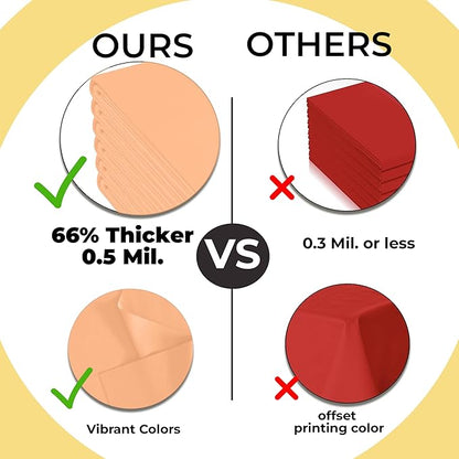Exquisite 66% Thicker Premium Plastic Table Cloth Rectangle Table Cover 0.5 Mil 12 Pack Peach Table Cloth 54 Inch x 108 Inch Disposable Tablecloth Won't Tear Easily Like Cheap Thin Brands