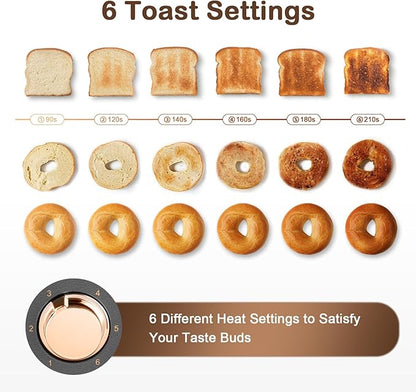 Mecity Toaster 2 Slice Stainless Steel Body Timer, Bagel/Defrost/Reheat/Cancel Functions,Warming Rack, Removable Tray, 6 Browning Settings, Extra Wide Slots, Bread Toaster, 120V 800W Grey