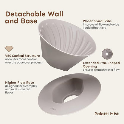 Palatti Universal Pour Over Coffee Drippers (Set of 3), Porcelain Ceramic Pour Over Coffee Maker Set, Adapt to All Paper Filters, Interchangeable Design Brings 11 Brewing Profiles, 1-4 cups