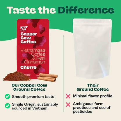 Copper Cow Premium Vietnamese Ground Coffee, 24 OZ | Churro Flavored Coffee | Dark Roast Made with Real Cinnamon | Vietnamese Coffee