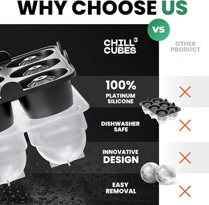 Large Ice Cube Trays Combo - Set of 2, Silicone Ice Ball Maker & Ice Cube Trays with Lids for Chilly Drinks, Perfect for Whiskey, Cocktails - BPA-Free