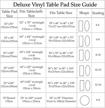 Home Bargains Plus Quilted Heavy Duty Table Pad Protector with Flannel Backing, Cut to Fit, Heat Resistant, Wipe Clean, Protects Table from Spills and Scratches, White, 52” x 108” Rectangle