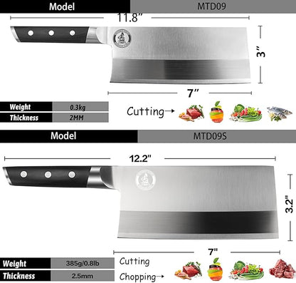 Kitory Meat Cleaver Knife 7"- Front Cutting Behind Chopping - German High Carbon Steel Blade, Chinese Qian Qie Hou Zhan Kitchen Chef`s Knife - 2024 Gifts - Metadrop Series MTD09S