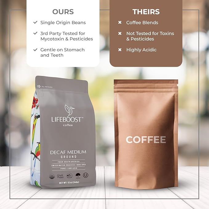Lifeboost Medium Roast Swiss Water Decaf Coffee Ground - Non-GMO Low Acid Single Origin USDA Decaf Organic Coffee - Third Party Tested For Mycotoxins & Pesticides - 12 Ounces