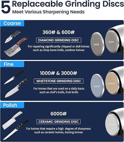 Upgraded Roller Knife Sharpener Kit | Electric Knife Sharpener with 5 Premium Discs & 10-25°Precision Djust | Automatic Cordless Sharpener for Kitchen Knife | for Polishing of All Straight-edged Tool