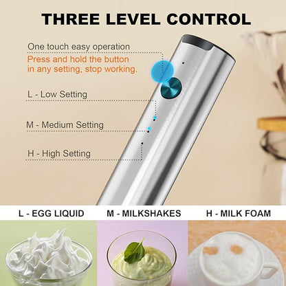 Rechargeable Milk Frother with Stand, 3 Speeds Drink Mixer Handheld with 2 Heads, Electric Frother Wand for Coffee, Latte, Cappuccino, Hot Chocolate, Matcha and Egg Mini Frother, Silver