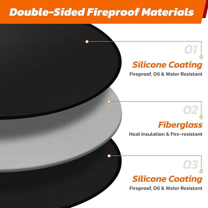 36" Heavy-Duty Fire Pit Mat for Solo Stove Bonfire: Round Fireproof Under Grill Mat Heat Insulated Indoor Fireplace Pad Protector for Decks, Patios, Grass, BBQ Smoker, Reusable Oil-Proof & Waterproof