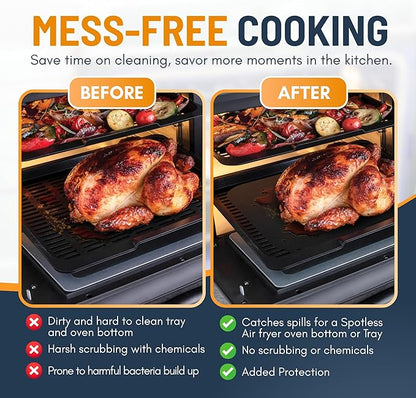 Toaster Oven Liners for Bottom of Oven (4 Pack) Reusable Non-Stick Heat Resistant Toaster Liners, Compatible with Ninja, Cuisinart, Emeril Lagasse & More, Toaster Mat, 12"x12" (Black)