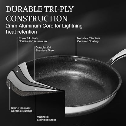 KITEXPERT Non Stick Frying Pans with Lid, 8" Titanium Ceramic Pan Nonstick Stainless Steel Skillet, PFAS PFOA & PTFE Free, Quick-Cool Handle, Dishwasher & Oven Safe, Compatible with All Cooktops