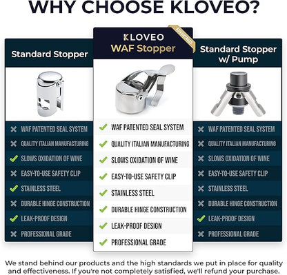 Champagne Stoppers by Kloveo - Patented Seal - Made in Italy - Professional Grade WAF Champagne Bottle Stopper - Prosecco, Cava, and Sparkling Wine Stopper - Chrome, 2-Pack