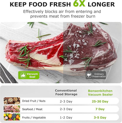 Bonsenkitchen Vacuum Sealer Machine with 40 Bags | Compact Food Sealer for Kitchen Storage & Meal Prep | Multiple Modes | External Vacuum System, Silver