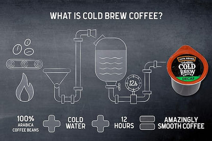 Java House Single-Serve Cold Brew Coffee Pods – Premium 100% Arabica Liquid Concentrate – Smooth & Bold Decaf Roast – 6 Pods – Ready Hot or Iced, Travel-Friendly, TSA Approved