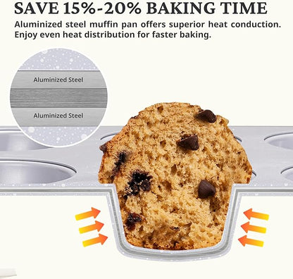 BRONYPRO 2-Pack Jumbo Ceramic Muffin Pans, 6-Cup Nonstick Aluminized Steel Cupcake Pans, Healthy Non-Toxic Ceramic Coating Muffin tin, Oven Safe to 500°F, Blue