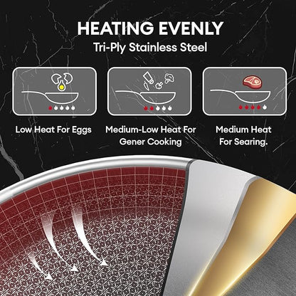 COOKER KING Stainless Steel Cookware Set, Pots and Pans Set Non Stick, Hybrid Ceramic Cookware, Frying Pans, Saucepans & Stock Pot with Glass Lid, Non-Toxic, Oven Safe, Induction Compatible