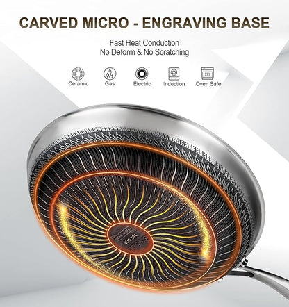 MICHELANGELO Stainless Steel Frying Pan Set with Lids, 9.5 & 11 Inch Frying Pans Nonstick, Stainless Steel Fry Pan Set, Honeycomb Pans for Cooking, Skillet with Lid - Induction Compatible