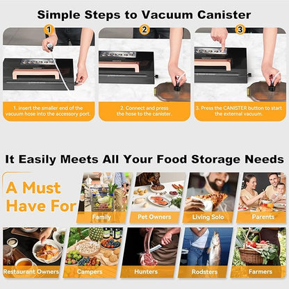 2025 Black Stainless Steel Food Vacuum Sealer, VACAPEX Deluxe Vacuum Sealer Machine with 11" Double Heat Seal and Automatic One-Touch System, Bags Storage & Cutter, Easy-Lock Handle with 2 Bag Rolls