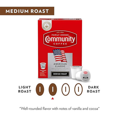 Community Coffee American Classic 72 Count Coffee Pods, Medium Roast, Compatible with Keurig 2.0 K-cup Brewers, 12 Count (Pack of 6)