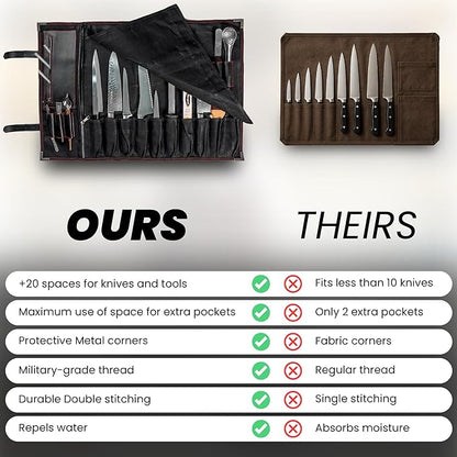 OuiChef Chef Knife Bag for 10 Knives & Utensils - Waxed Canvas & Vegan Leather - Travel Knife Case with Straps - Professional Chef Roll Bag