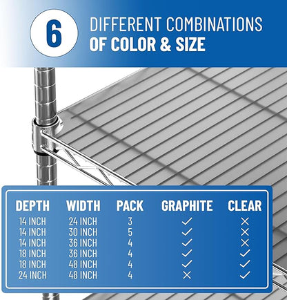 Sterling Shelf Liners Wire Rack Covers: Long-Lasting Shelf Liner Cover for Wire Shelving: Premium Cover Mats for Shelves in Pantry, Closet, etc: 18x36 Inch: Graphite, Set of 4
