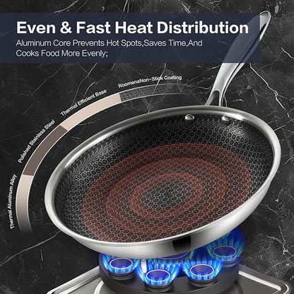 Nonstick Frying Pans with Lid,8/10/12 inch Stainless Steel Skillet Set with Honeycomb Surface, Induction Compatible, Oven & Dishwasher Safe, PFAS-Free Cookware Sets (Stainless Steel, Frying Pan 6PCS)