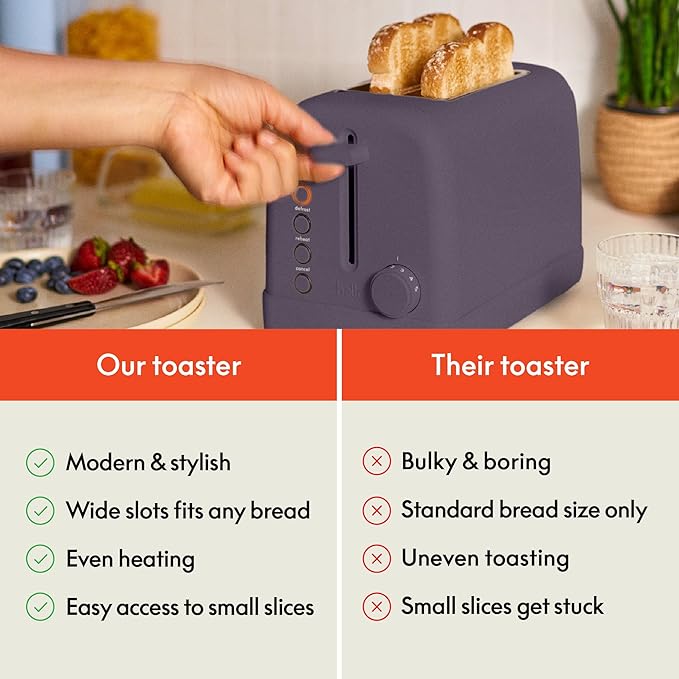 bella 2 Slice Toaster, 6 Setting Shade Control w Reheat, Cancel, Bagel & Defrost Buttons, Removable Crumb Tray, Anti Jam & Auto Shutoff, Auto Centering Guides & Cord Wrap, 900 Watt, Plum