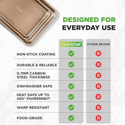 NutriChef Non Toxic Baking Pan, Medium and Large Cookie Sheets, Premium Nonstick Carbon Steel Cookie Pans for Baking - Commercial Grade, Restaurant Quality, Bakeware Set, Easy to Clean - (Set of 2)