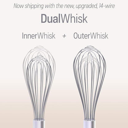 Whisk Wiper - Wipe a Whisk Easily - Multipurpose Kitchen Tool Made In USA - Includes 11" Stainless-Steel Whisk - Cool Baking Gadget, A Great Gift For Men & Women (2pc Whisk Wiper Set, Clear)