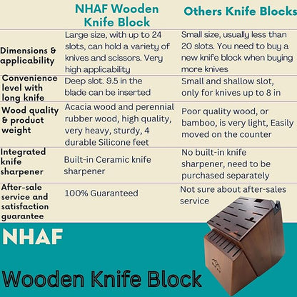 24 Slot Knife Block without Knives, Built-in Sharpener, NHAF Premium Wooden Knife Storage Block, Rubber & Acacia Wood Knife Block, Kitchen Knife Holder (3 gifts accessories included)