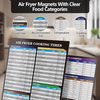 Air Fryer Cooking Times Magnetic Chart - 2-Piece Magnetic Cheat Sheet for 80+ Foods, Rectangular Cooking Guide for Easy Reference, Air Fryer Cooking Accessory, Fridge/Oven - Mountable Sheets