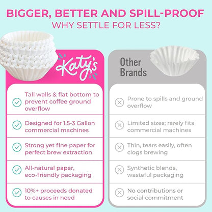 Katy's Extra Large Coffee Filters - (12.5” x 4.5” Inch) For 1.5 to 3 Gallon Commercial Machines - Premium Quality, Tall & Wide, No Ground Overflow - Restaurant & Cafe Use (250-Count Bulk Pack)