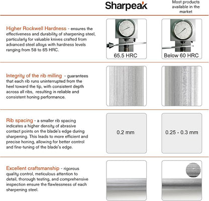 (a brand of SHARPAL) 108S 17.5-Inch/Rod L. 12-Inch Sharpening Steel Knife Sharpener Rod with Built-in Angle Guides Kitchen Knives Honer Knife Steel Honing Rod Chaira Para Cuchillos HRC 65