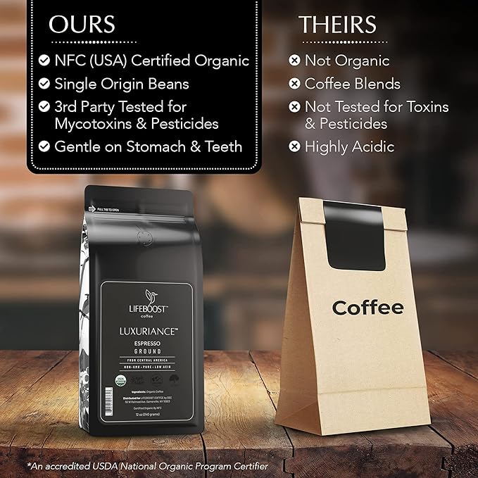 Lifeboost Organic Espresso Ground Coffee - Non-GMO Low Acid Single Origin USDA Shade Grown Organic Espresso Coffee - Third Party Tested For Mycotoxins & Pesticides 12oz Bag