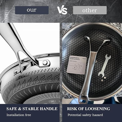 12 Inch Frying Pan,Non Stick Frying Pans,Stainless Steel Skillet,Non-Toxic,PFAS-Free,Suitable for All Cooktops.