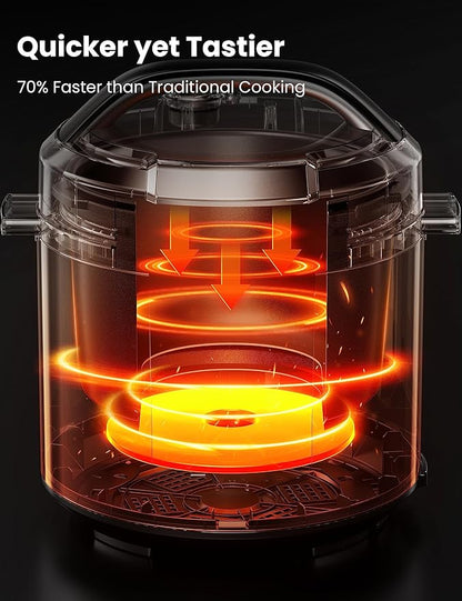 COMFEE’ 9-in-1 Electric Pressure Cooker 13 Presets Instant Multi Cooker Olla de Presion Slow Cooker Rice Cooker Steamer Sauté Yogurt Maker Non-Stick Pot 6 Quart Black, Aluminum