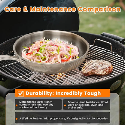 Titanium Hammered Pan Pro with Lid - 11.02 Inch Titanium Non Stick Frying Pan | Scratch-Resistant, Even Heating Cookware for All Stovetops (11in-With Lid)