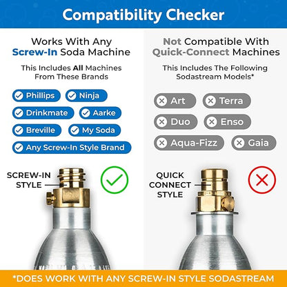 60L CO2 Canister Cylinders - Compatible w/Sodastream BLUE Screw-In Only, Ninja Thirsti, Philips, and More - Threaded Style Soda Streaming Machine CO2 Tanks Gas Refill, | 14.5 oz, Set of 4
