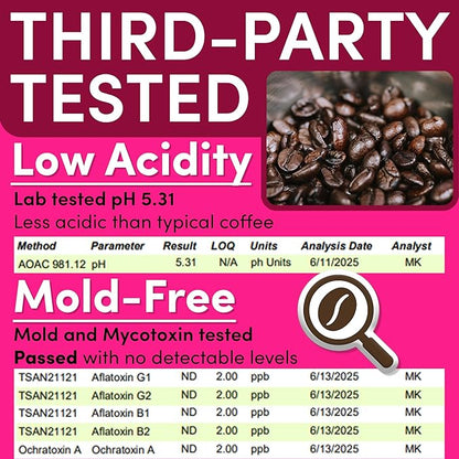 Sarasota Coffee Ground Packets | Gourmet Flavored Medium Roast Bulk Coffee Packs | Jamaican Me Crazy | Low Acid Mold Free Singles Individual Pouches for 12 Cups | 2.5 Ounce Bags, 36 Count