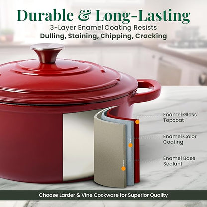 Larder & Vine Enameled Cast Iron Dutch Oven Pot with Lid | Bread Baking | Compatible on All Cooktops & Oven Safe to 500° F | Great for Sourdough Bread | Cabernet