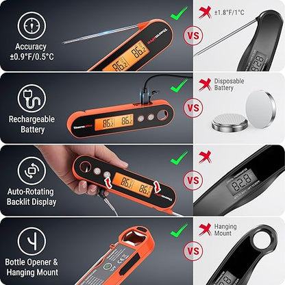 ThermoPro 2 Probes Meat Thermometer with Alarm, Rechargeable Instant Read Food Thermometer, Rotating LCD Screen, Waterproof Cooking Thermometer for Grilling, Smoker, BBQ, Oven