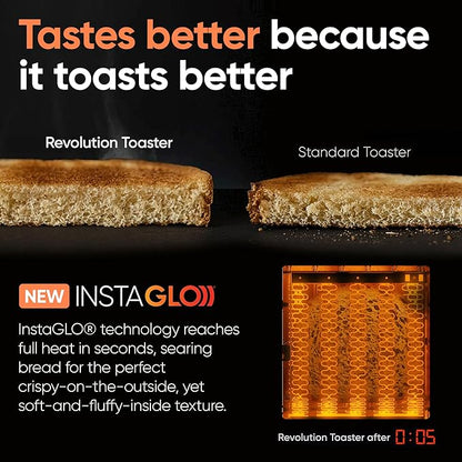 Revolution (Bundle) R180 Connect Touchscreen Smart Toaster + Toastie Press – Choose from 6 Bread Types, 7 Browning Levels, & Toastie Press Mode (Black, 2-Slice)
