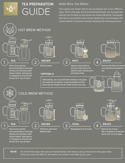 Teabloom 100% Plastic-Free Large Multi-Brew Borosilicate Glass Teapot + Kettle + Pitcher – Steep and Serve Hot Tea, Iced Tea, Cold Brew Tea and Fruit Infused Water – Legacy Tea Maker