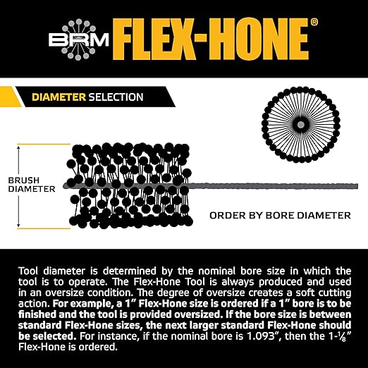 Brush Research BC151618 FLEX-HONE®, 15/16" (23.8mm) Diameter, 180 Grit, Silicon Carbide, For Mild Steel, Stainless Steel, Cast Iron and Softer Ferrous Materials