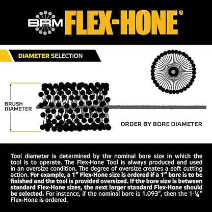Brush Research BC30020 FLEX-HONE®, 3" (76.2mm) Diameter, 20 Grit, Silicon Carbide, for Mild Steel, Stainless Steel, Cast Iron and Softer Ferrous Materials