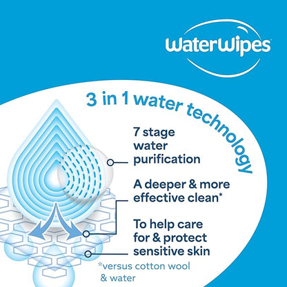 WaterWipes Sensitive+ Newborn & Baby Wipes, 3-In-1 Cleans, Cares, Protects, 99.9% Water, Unscented & Hypoallergenic, 720 Count (12 Packs)